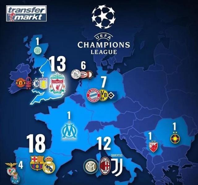 官方：利物浦20岁后卫马巴亚租借加盟英甲维冈竞技